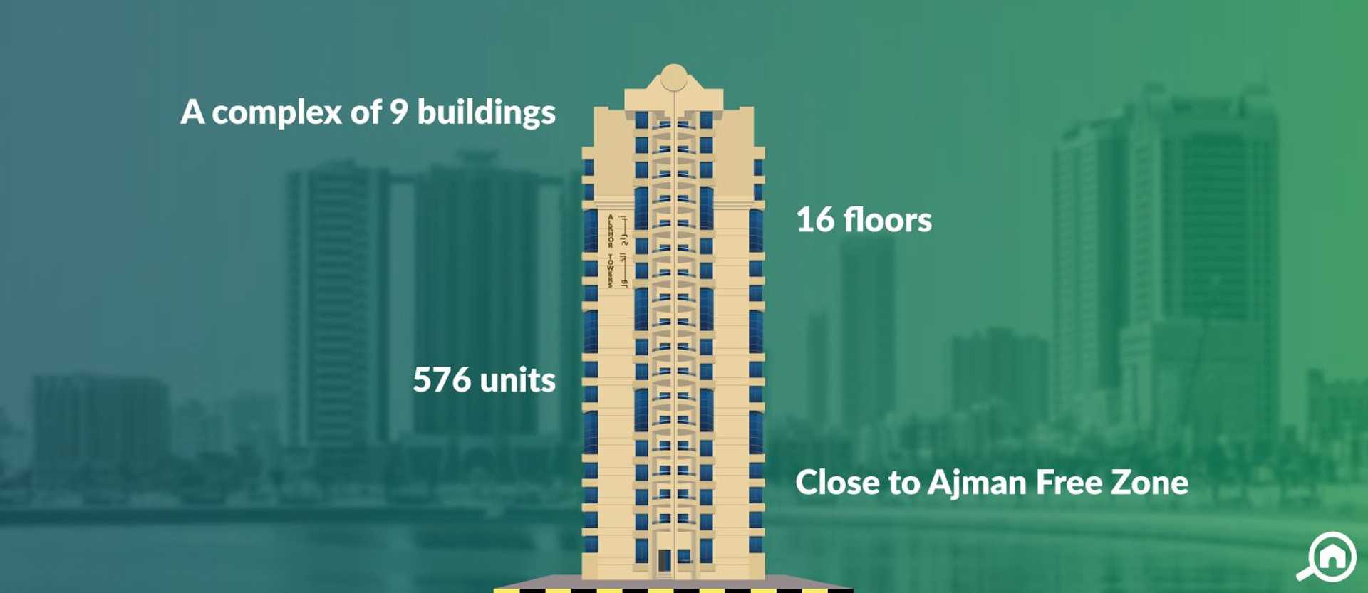 Al Khor Towers Building Guide Bayut