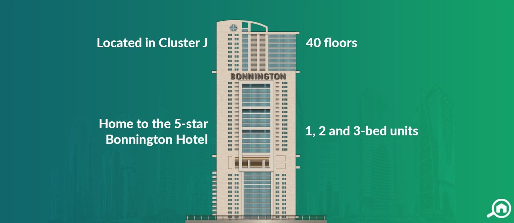 Bonnington Tower JLT