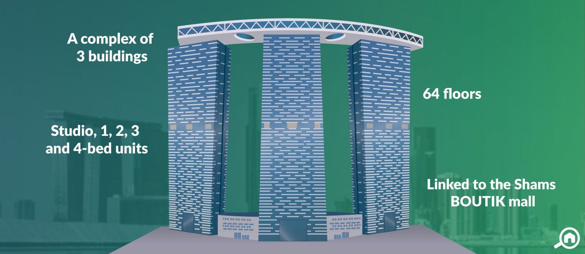 Gate Tower, Abu Dhabi Guide Bayut