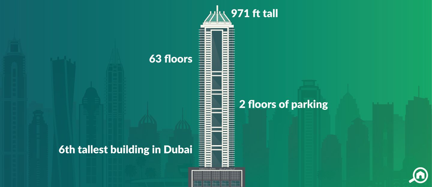 Emirates Crown Building Guide Bayut