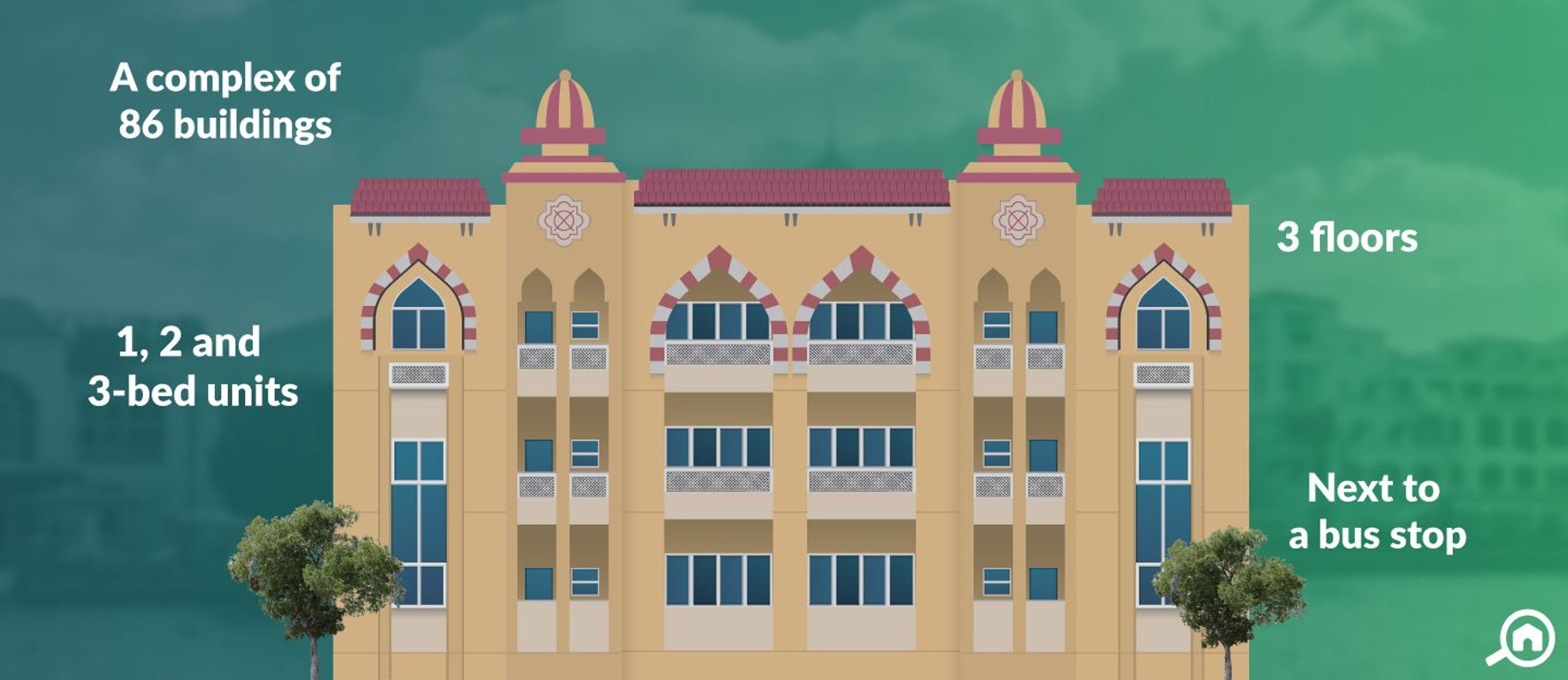 Ewan Residence Guide Bayut