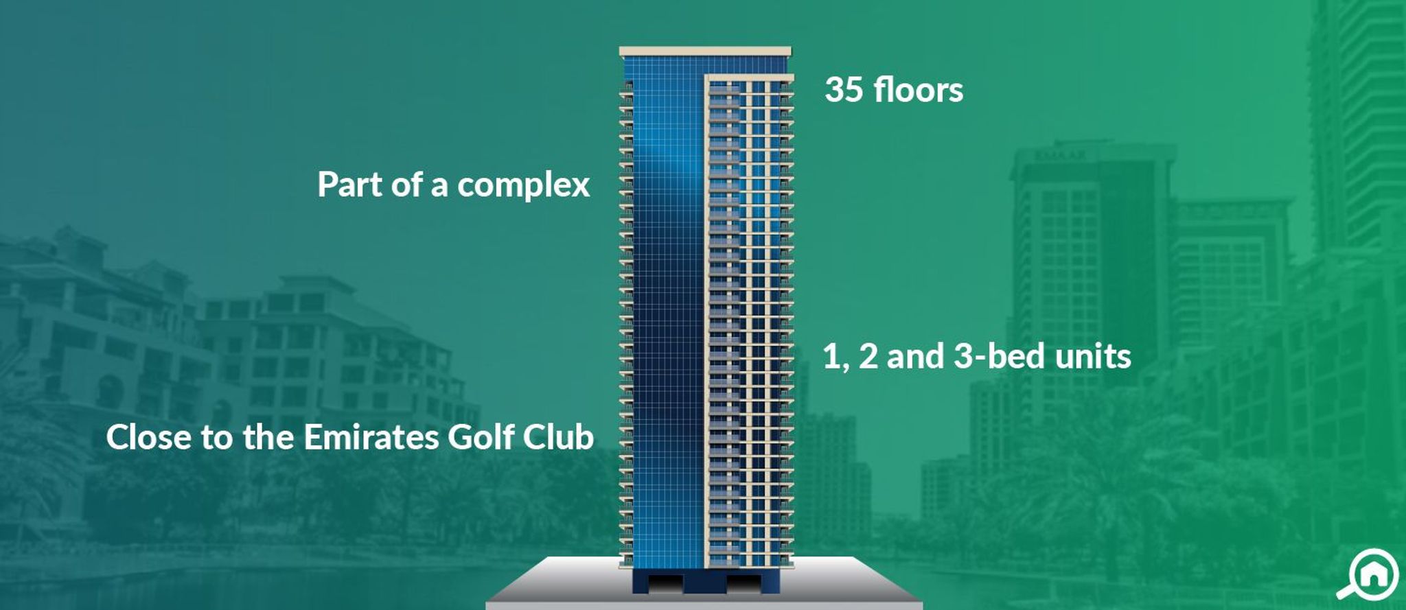 The Fairways West Building Guide Bayut