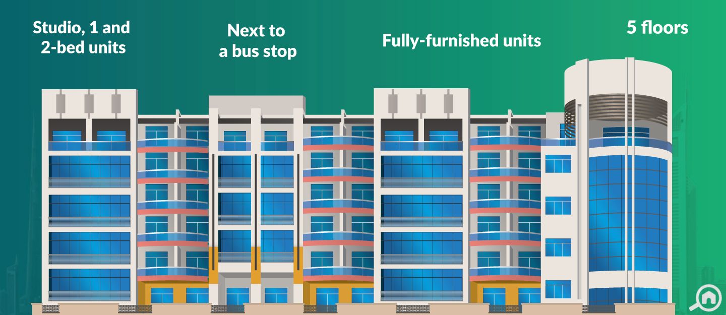 Kensington Manor, JVC Building Guide Bayut