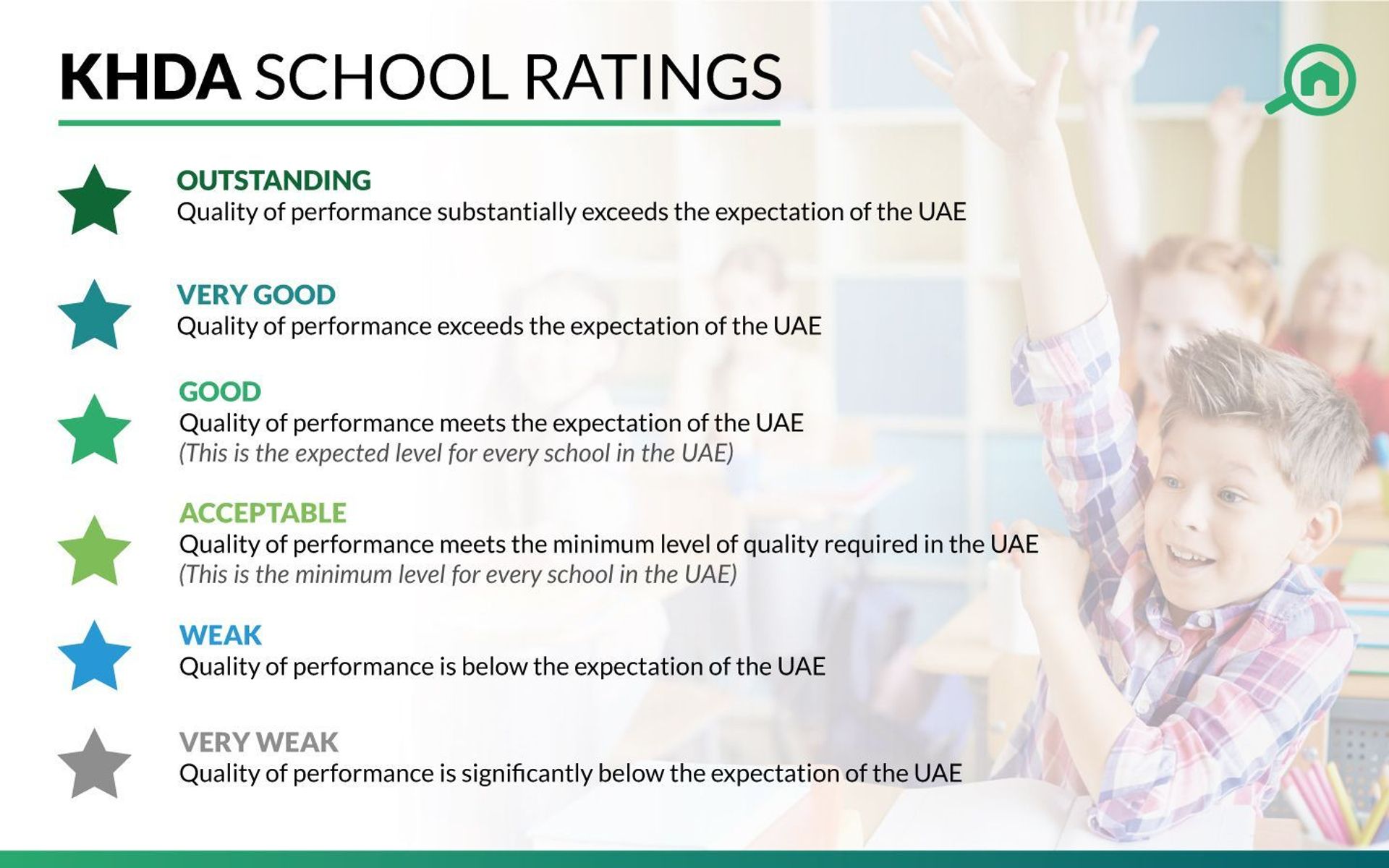 GEMS Al Barsha National School for Boys Guide Bayut