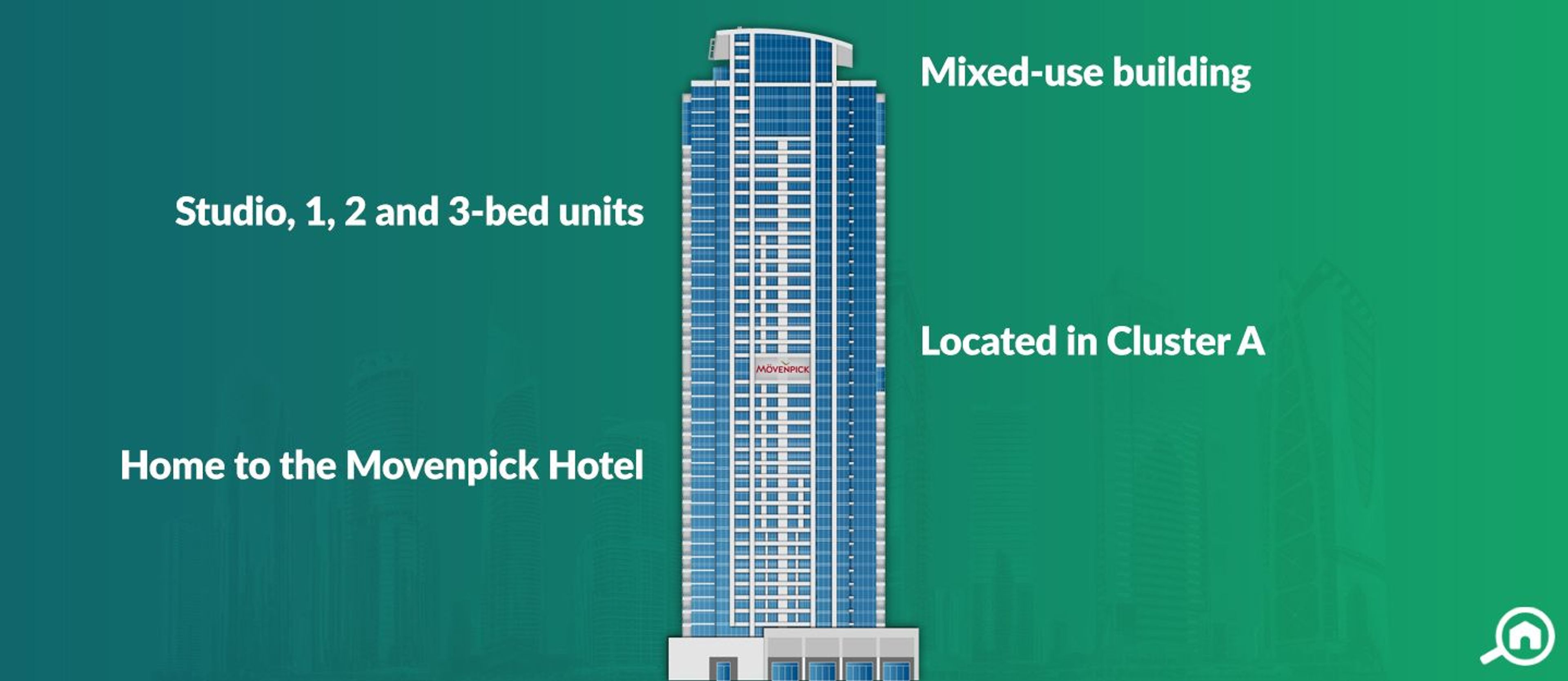 Laguna Tower JLT Guide Bayut