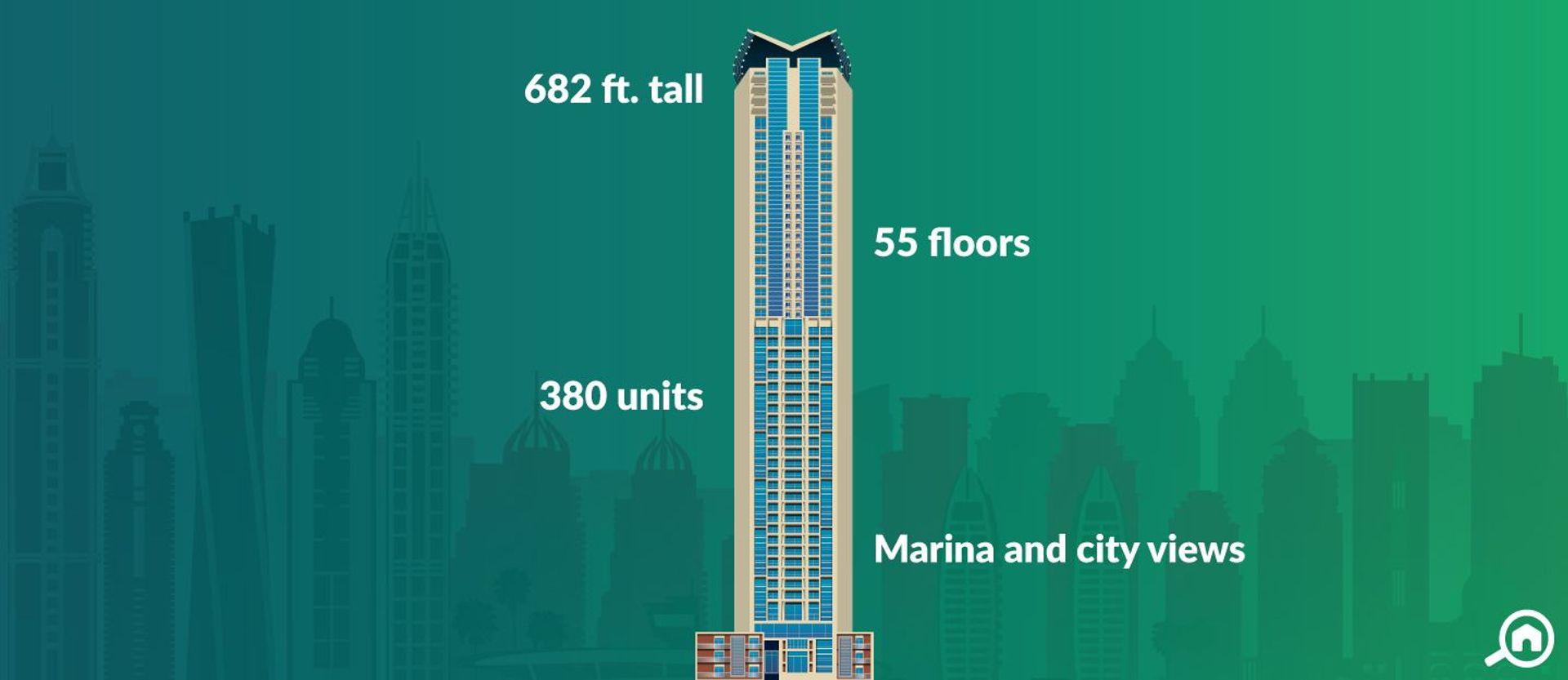 Marina Heights Tower, Dubai Building Guide Bayut