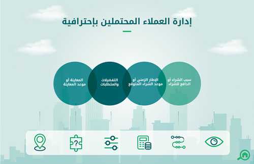 إدارة العملاء المحتملين بإحترافية